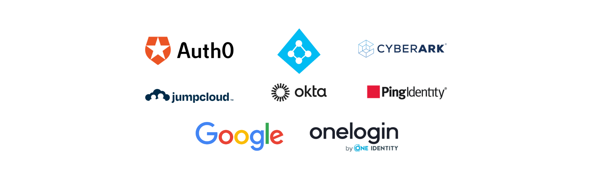 Hive Learning Platform Integrations--old | Hive Learning